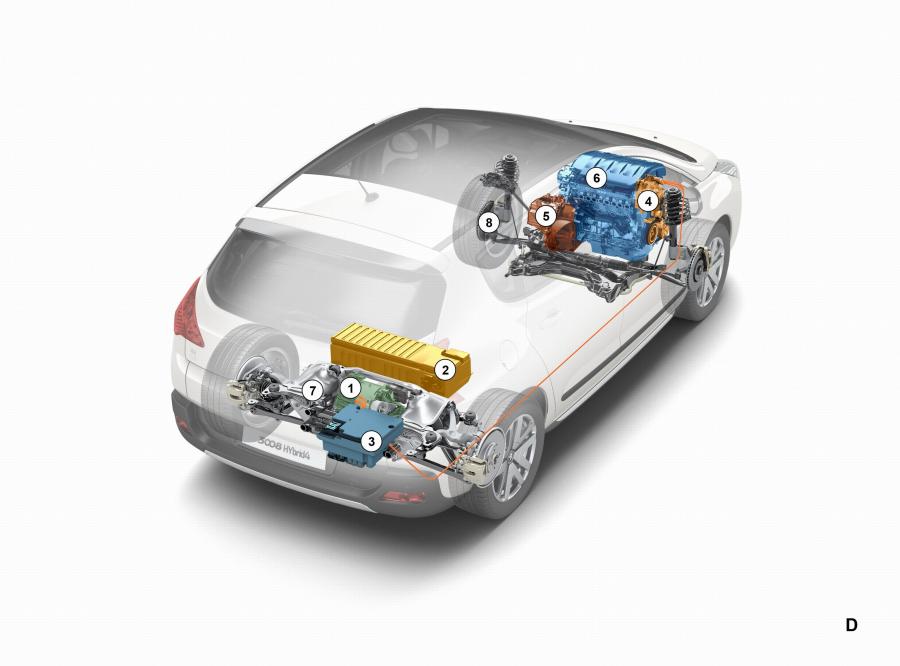  Peugeot 3008 HYbrid4 2010 года  (фото 28 из 35)